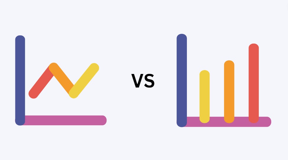 Line Graph vs a Bar graph?